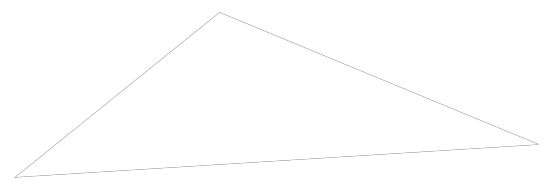 Triangle diagram with the value creation chain as the foundation and the three areas of Design, Restructuring and Renewal; HR Operations and Tech; and People Development, Assessment and Performance